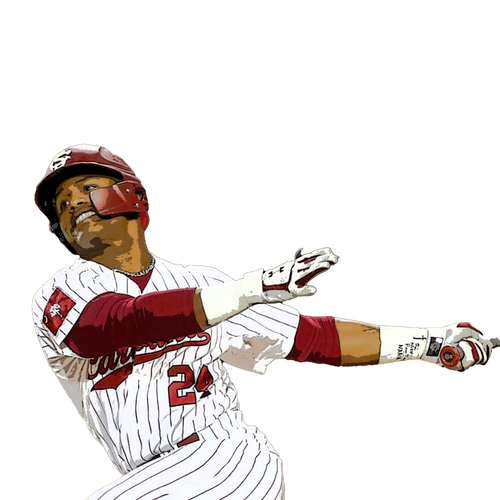 RAC Trusted Coaches – CoachRac